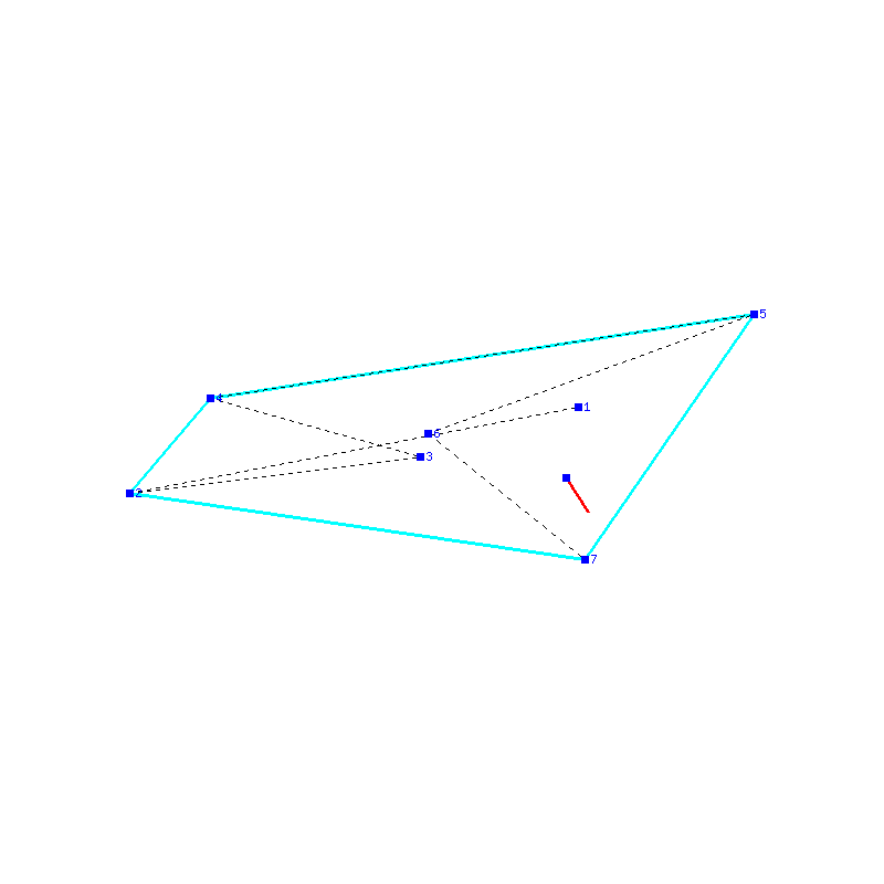 Flugauswertung